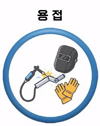 피복아크/CO2/TIG 용접